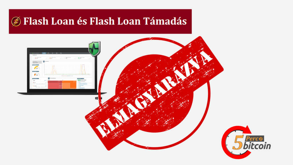 Mi az a Flash Loan és Flash Loan Attack? | A Flash Loan jelentése | Flash Loan elmagyarázva