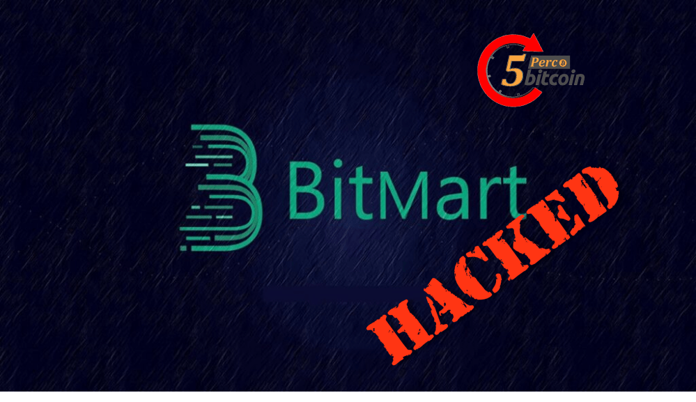 A BitMart-ot is meghackelték | 196 millió dollár a veszteség