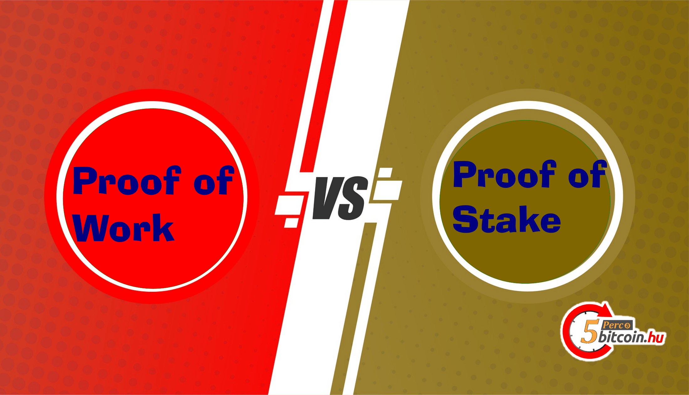 PoW vs PoS A Proof-of-Work objektív, a Proof-of-Stake nem 5percbitcoin